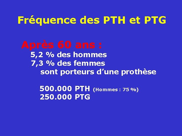 Fréquence des PTH et PTG Après 60 ans : 5, 2 % des hommes