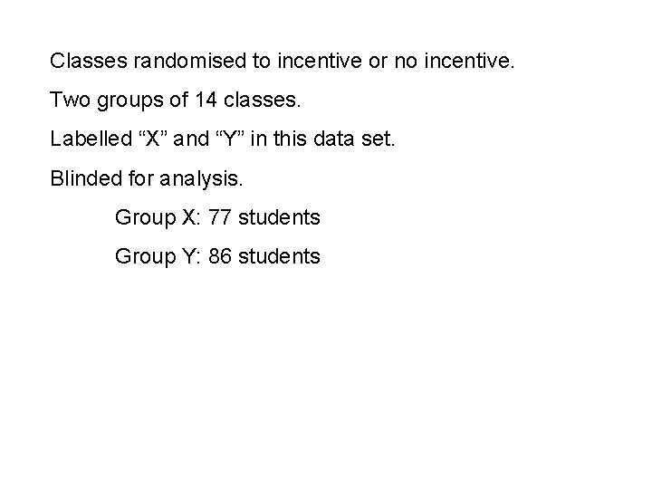 Classes randomised to incentive or no incentive. Two groups of 14 classes. Labelled “X”