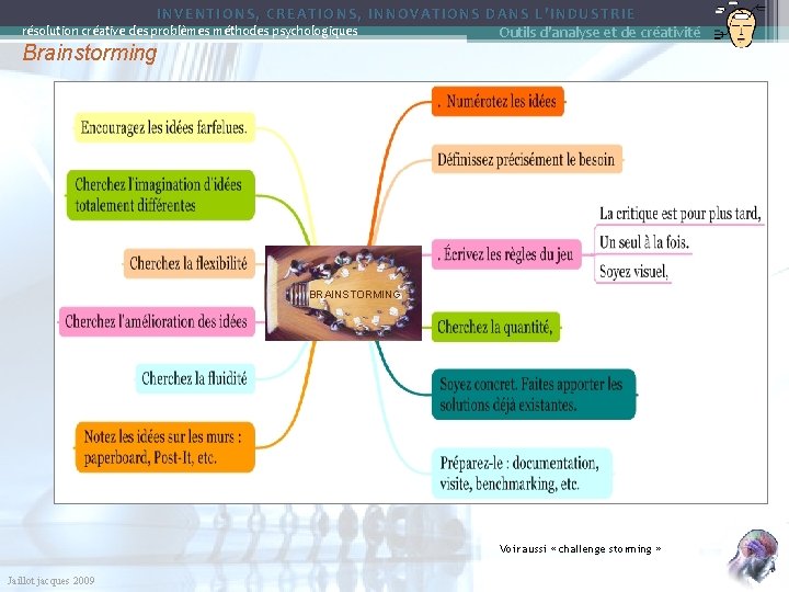 INVENTIONS, CREATIONS, INNOVATIONS DANS L’INDUSTRIE résolution créative des problèmes méthodes psychologiques Outils d'analyse et