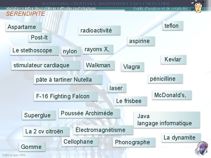 INVENTIONS, CREATIONS, INNOVATIONS DANS L’INDUSTRIE Outils d'analyse et de créativité résolution créative des problèmes