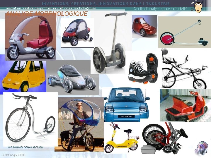 INVENTIONS, CREATIONS, INNOVATIONS DANS L’INDUSTRIE Outils d'analyse et de créativité résolution créative des problèmes