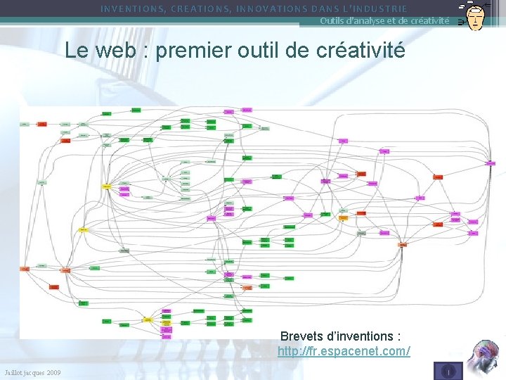 INVENTIONS, CREATIONS, INNOVATIONS DANS L’INDUSTRIE Outils d'analyse et de créativité Le web : premier