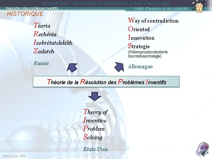 INVENTIONS, CREATIONS, INNOVATIONS DANS L’INDUSTRIE Outils d'analyse et de créativité Résolution des problèmes inventifs