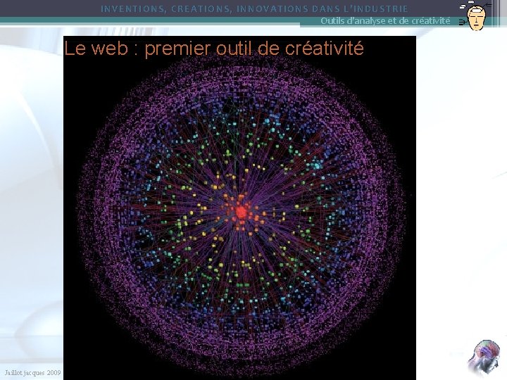 INVENTIONS, CREATIONS, INNOVATIONS DANS L’INDUSTRIE Outils d'analyse et de créativité Le web : premier