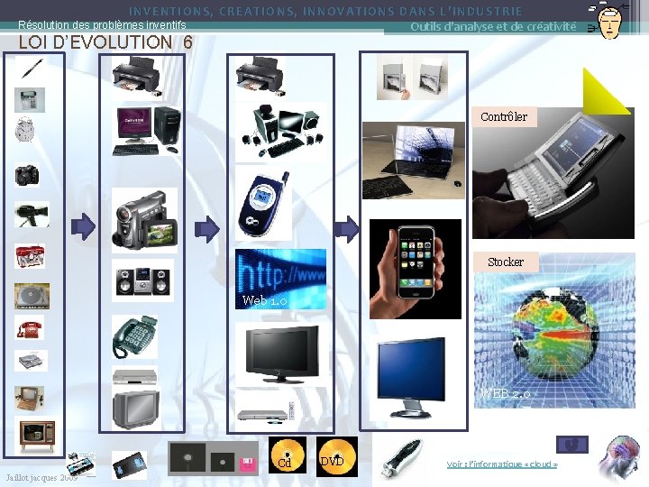 INVENTIONS, CREATIONS, INNOVATIONS DANS L’INDUSTRIE Résolution des problèmes inventifs Outils d'analyse et de créativité