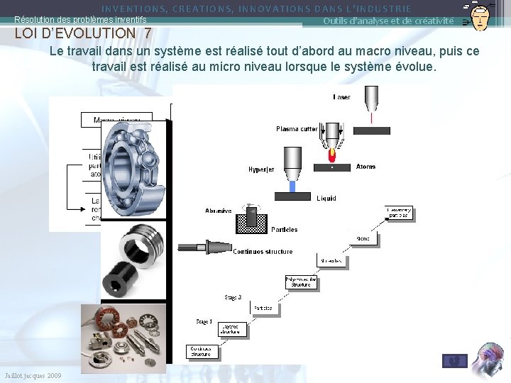 INVENTIONS, CREATIONS, INNOVATIONS DANS L’INDUSTRIE Résolution des problèmes inventifs Outils d'analyse et de créativité