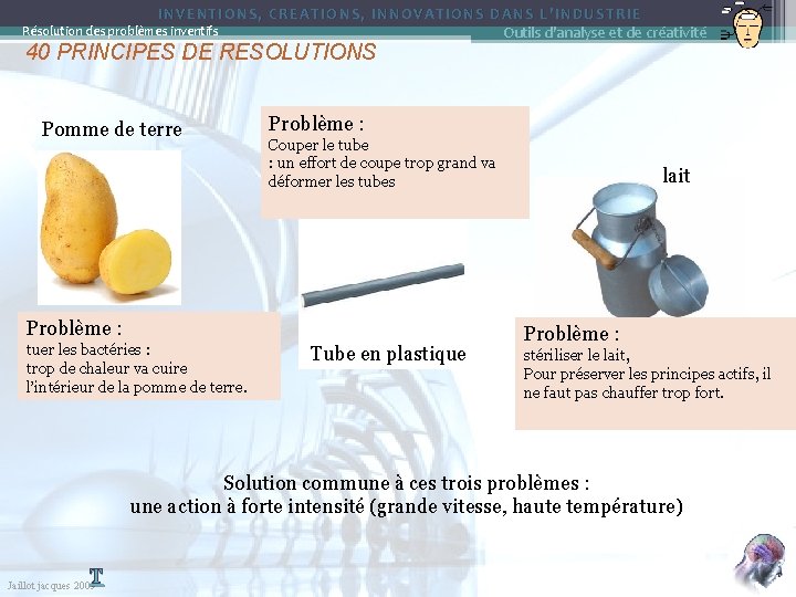 INVENTIONS, CREATIONS, INNOVATIONS DANS L’INDUSTRIE Outils d'analyse et de créativité Résolution des problèmes inventifs