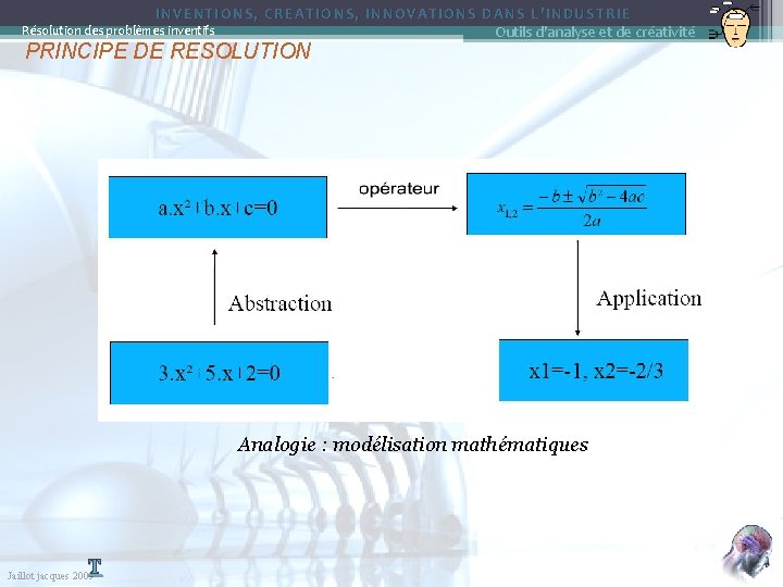 INVENTIONS, CREATIONS, INNOVATIONS DANS L’INDUSTRIE Outils d'analyse et de créativité Résolution des problèmes inventifs
