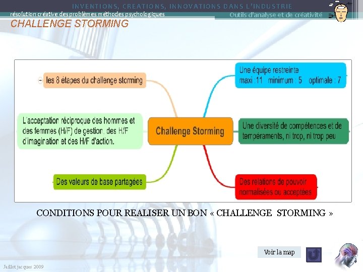 INVENTIONS, CREATIONS, INNOVATIONS DANS L’INDUSTRIE Outils d'analyse et de créativité résolution créative des problèmes