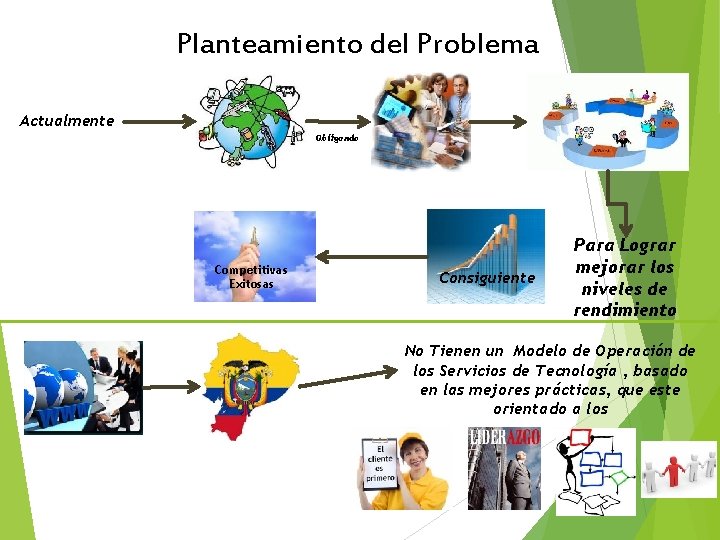 Planteamiento del Problema Actualmente Obligando Competitivas Exitosas Consiguiente Para Lograr mejorar los niveles de