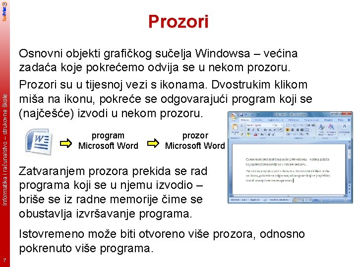 Informatika i računalstvo – strukovne škole Prozori Osnovni objekti grafičkog sučelja Windowsa – većina
