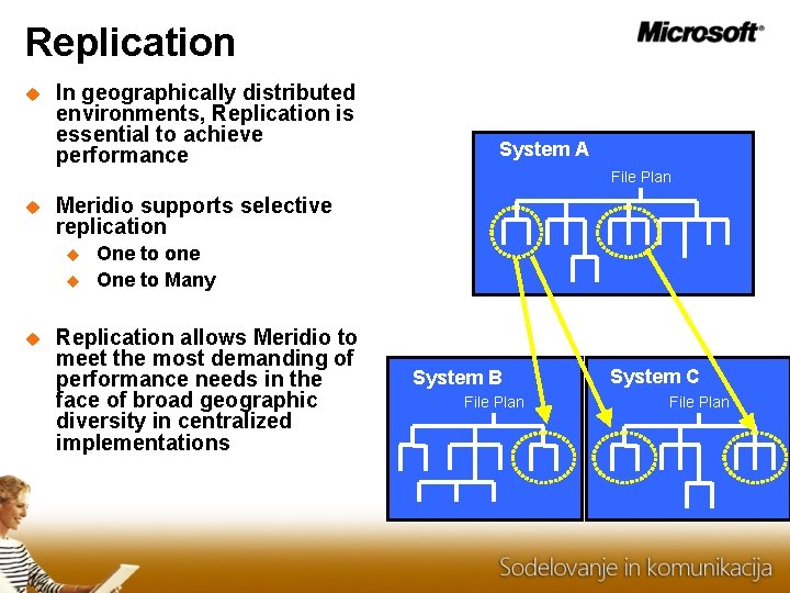 Replication In geographically distributed environments, Replication is essential to achieve performance System A File