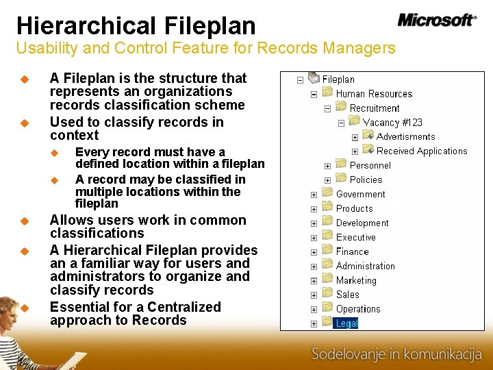 Hierarchical Fileplan Usability and Control Feature for Records Managers A Fileplan is the structure