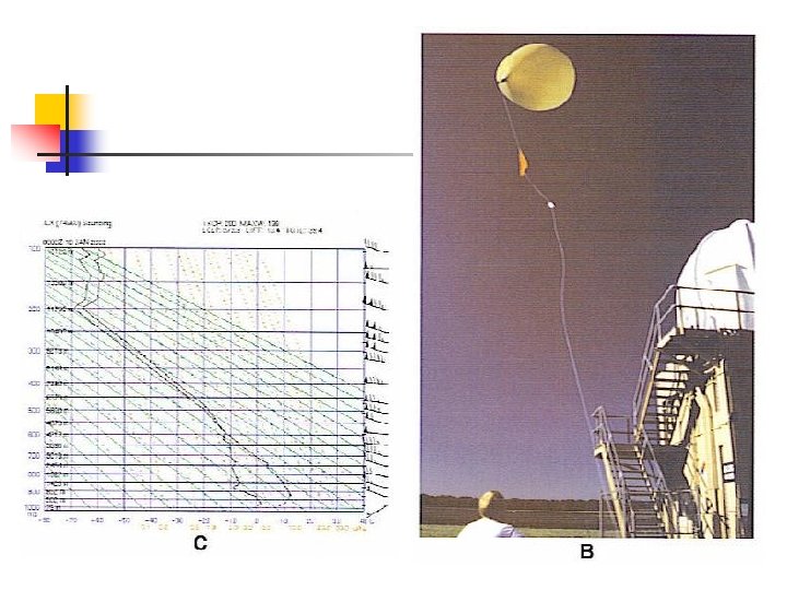 Chapter 2 Atmosphere Origin Composition and Structure Driving