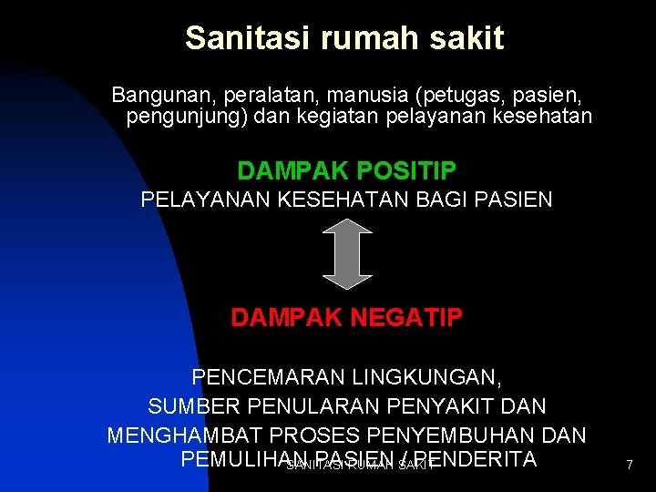 Sanitasi rumah sakit Bangunan, peralatan, manusia (petugas, pasien, pengunjung) dan kegiatan pelayanan kesehatan DAMPAK