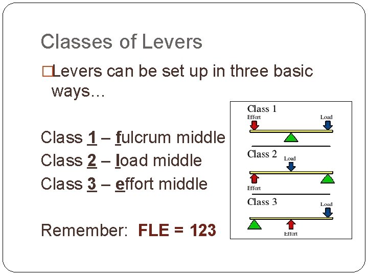 Classes of Levers �Levers can be set up in three basic ways… Class 1 Classes of Levers �Levers can be set up in three basic ways… Class 1