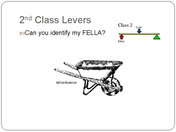 2 nd Class Levers Can you identify my FELLA? 2 nd Class Levers Can you identify my FELLA?