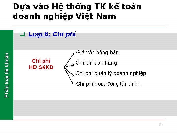 Dựa vào Hệ thống TK kế toán doanh nghiệp Việt Nam Phân loại tài