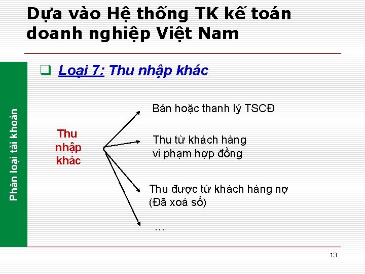 Dựa vào Hệ thống TK kế toán doanh nghiệp Việt Nam Phân loại tài