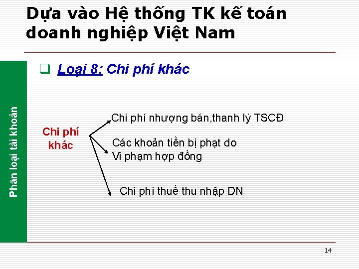 Dựa vào Hệ thống TK kế toán doanh nghiệp Việt Nam Phân loại tài