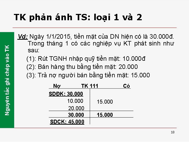 Nguyên tắc ghi chép vào TK TK phản ánh TS: loại 1 và 2