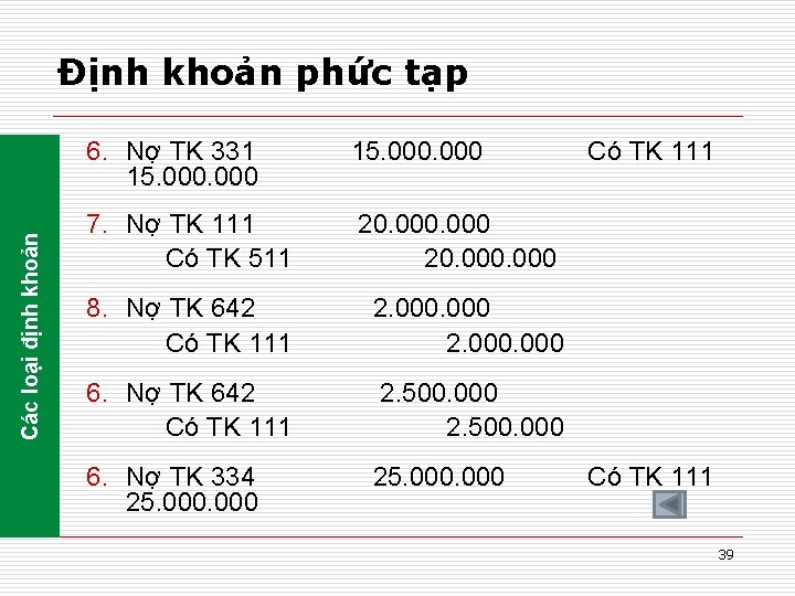 Các loại định khoản Định khoản phức tạp 6. Nợ TK 331 15. 000