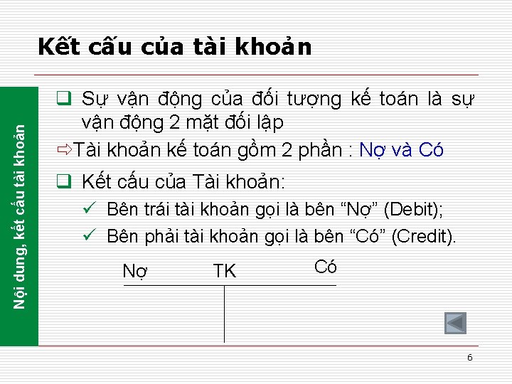 Nội dung, kết cấu tài khoản Kết cấu của tài khoản q Sự vận