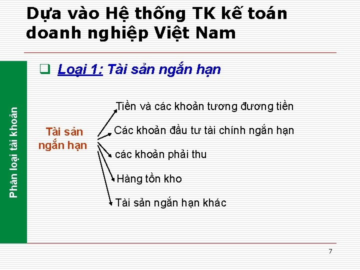 Dựa vào Hệ thống TK kế toán doanh nghiệp Việt Nam Phân loại tài