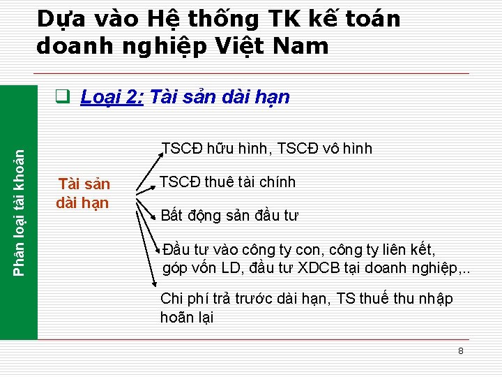 Dựa vào Hệ thống TK kế toán doanh nghiệp Việt Nam Phân loại tài