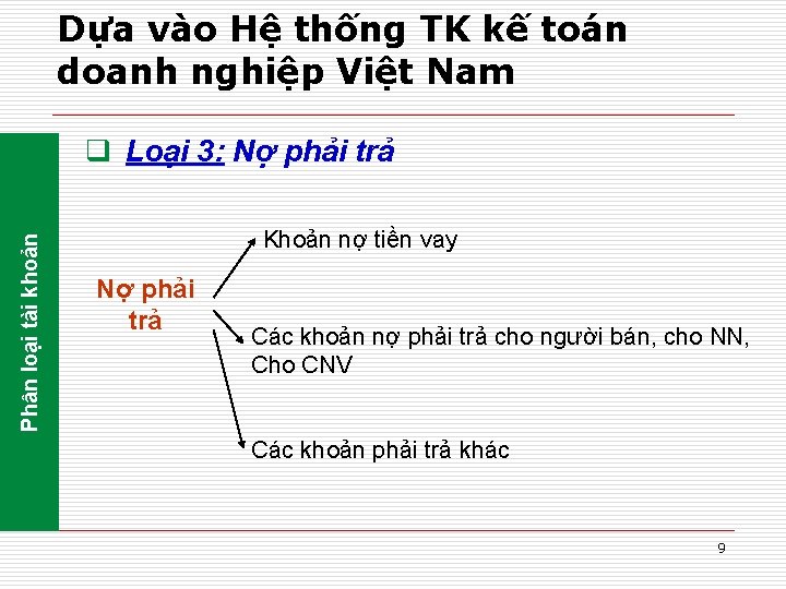 Dựa vào Hệ thống TK kế toán doanh nghiệp Việt Nam Phân loại tài