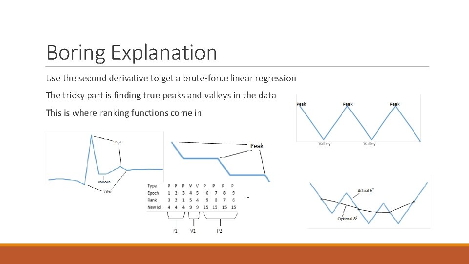 Boring Explanation Use the second derivative to get a brute-force linear regression The tricky Boring Explanation Use the second derivative to get a brute-force linear regression The tricky