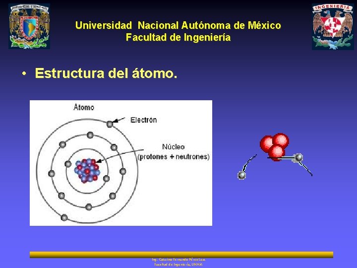 Universidad Nacional Autónoma de México Facultad de Ingeniería • Estructura del átomo. Ing. Catarino