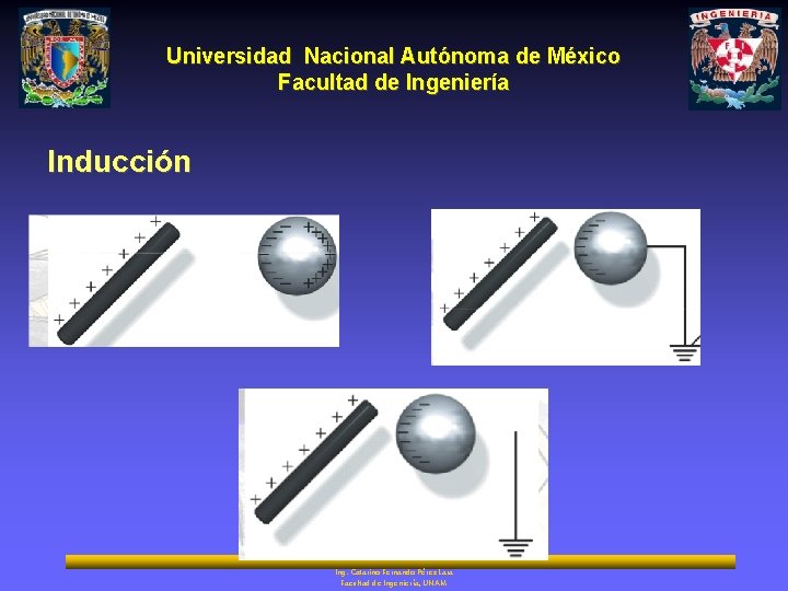 Universidad Nacional Autónoma de México Facultad de Ingeniería Inducción Ing. Catarino Fernando Pérez Lara