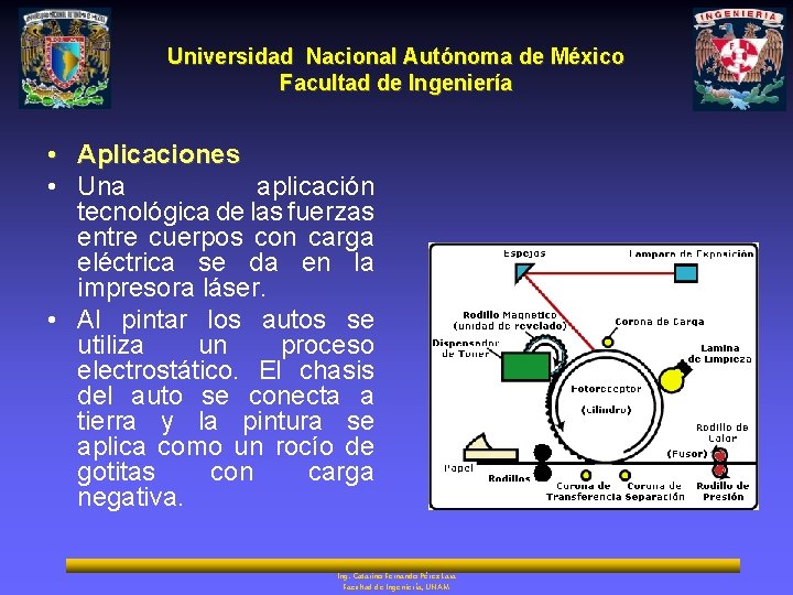 Universidad Nacional Autónoma de México Facultad de Ingeniería • Aplicaciones • Una aplicación tecnológica