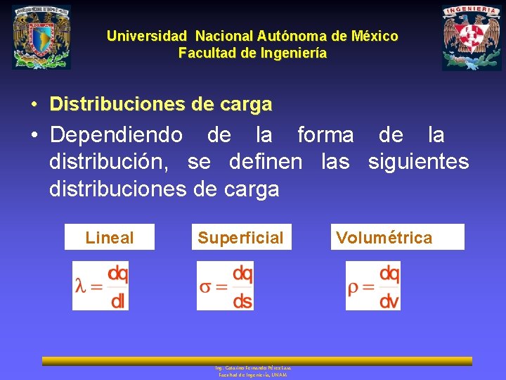 Universidad Nacional Autónoma de México Facultad de Ingeniería • Distribuciones de carga • Dependiendo
