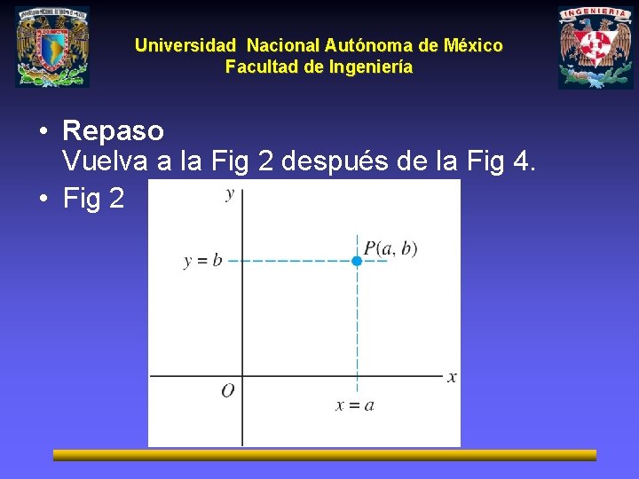 Universidad Nacional Autónoma de México Facultad de Ingeniería • Repaso Vuelva a la Fig