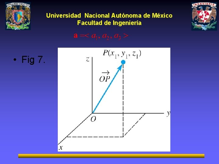 Universidad Nacional Autónoma de México Facultad de Ingeniería • Fig 7. 