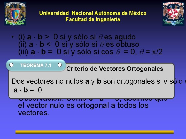 Universidad Nacional Autónoma de México Facultad de Ingeniería • (i) a b > 0