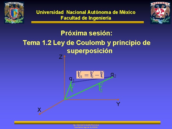 Universidad Nacional Autónoma de México Facultad de Ingeniería Próxima sesión: Tema 1. 2 Ley