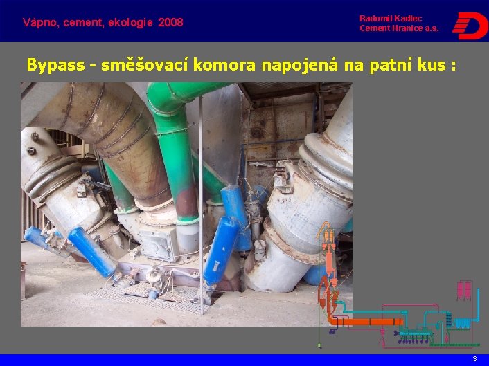 Vápno, cement, ekologie 2008 Radomil Kadlec Cement Hranice a. s. Bypass - směšovací komora