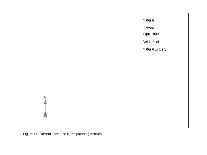 Natural Grazed Agriculture Settlement Natural Estuary Figure 11. Current Land use in the planning