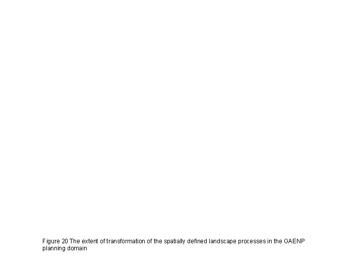 Figure 20 The extent of transformation of the spatially defined landscape processes in the