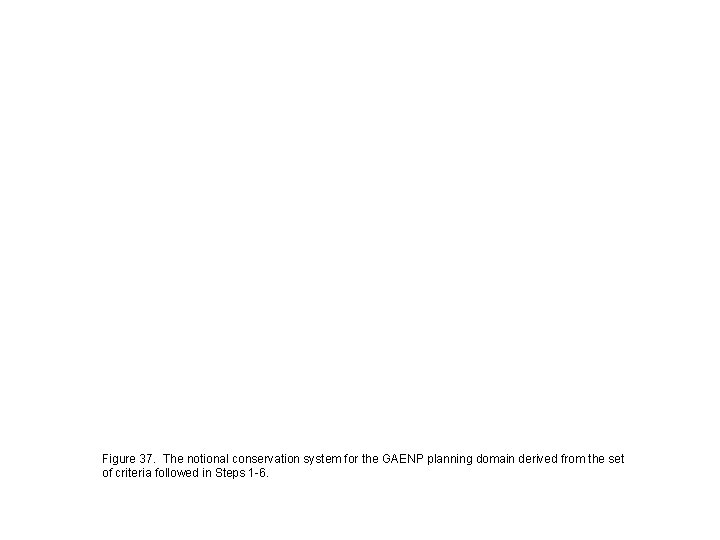 Figure 37. The notional conservation system for the GAENP planning domain derived from the