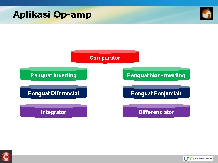 Aplikasi Op-amp Comparator Penguat Inverting Penguat Non-inverting Penguat Diferensial Penguat Penjumlah Integrator Differensiator 