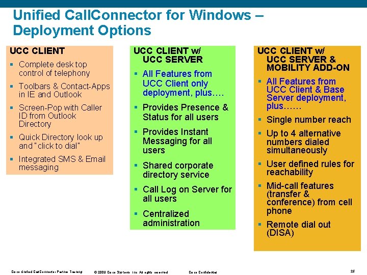Unified Call. Connector for Windows – Deployment Options UCC CLIENT w/ UCC SERVER §