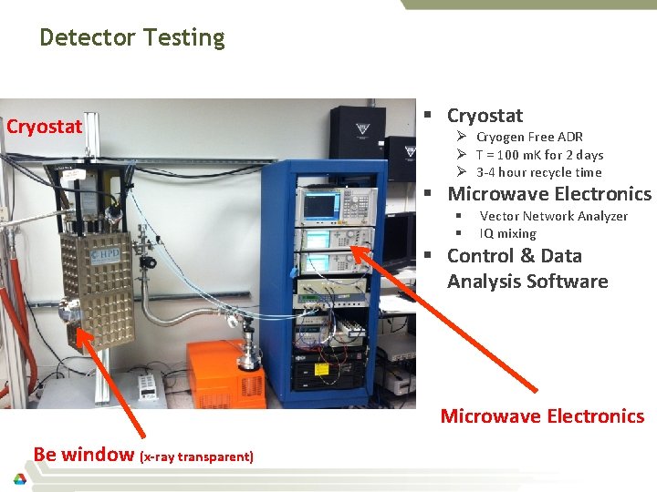 Detector Testing Cryostat § Cryostat Ø Cryogen Free ADR Ø T = 100 m.