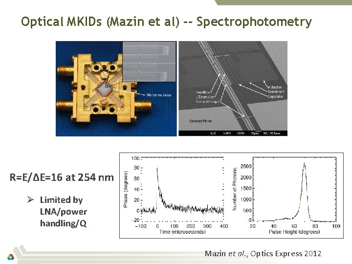 Optical MKIDs (Mazin et al) -- Spectrophotometry R=E/ΔE=16 at 254 nm Ø Limited by