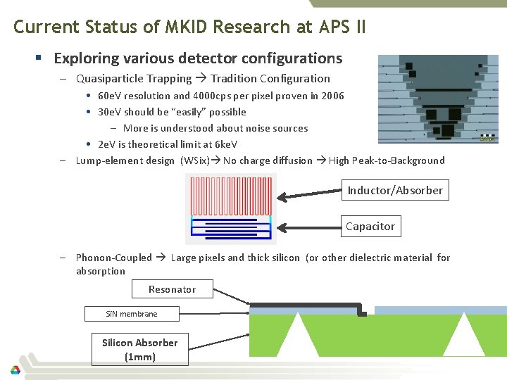 Current Status of MKID Research at APS II § Exploring various detector configurations –