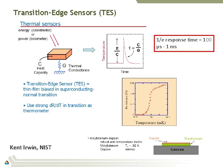 Transition-Edge Sensors (TES) 1/e response time = 100 μs - 1 ms Kent Irwin,