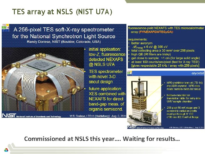 TES array at NSLS (NIST U 7 A) Commissioned at NSLS this year…. Waiting